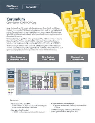 Corundum IP datasheet thumbnail