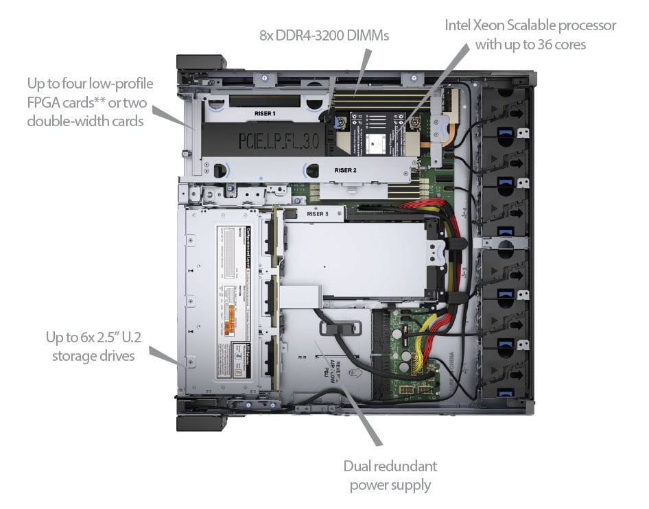 Inside view from top of TeraBox 210DE server with parts labeled